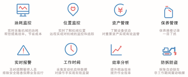 降本增利，游歌科技GPS（油炸出產(chǎn)線CAN總線）系統(tǒng)助力工程呆板設(shè)備商